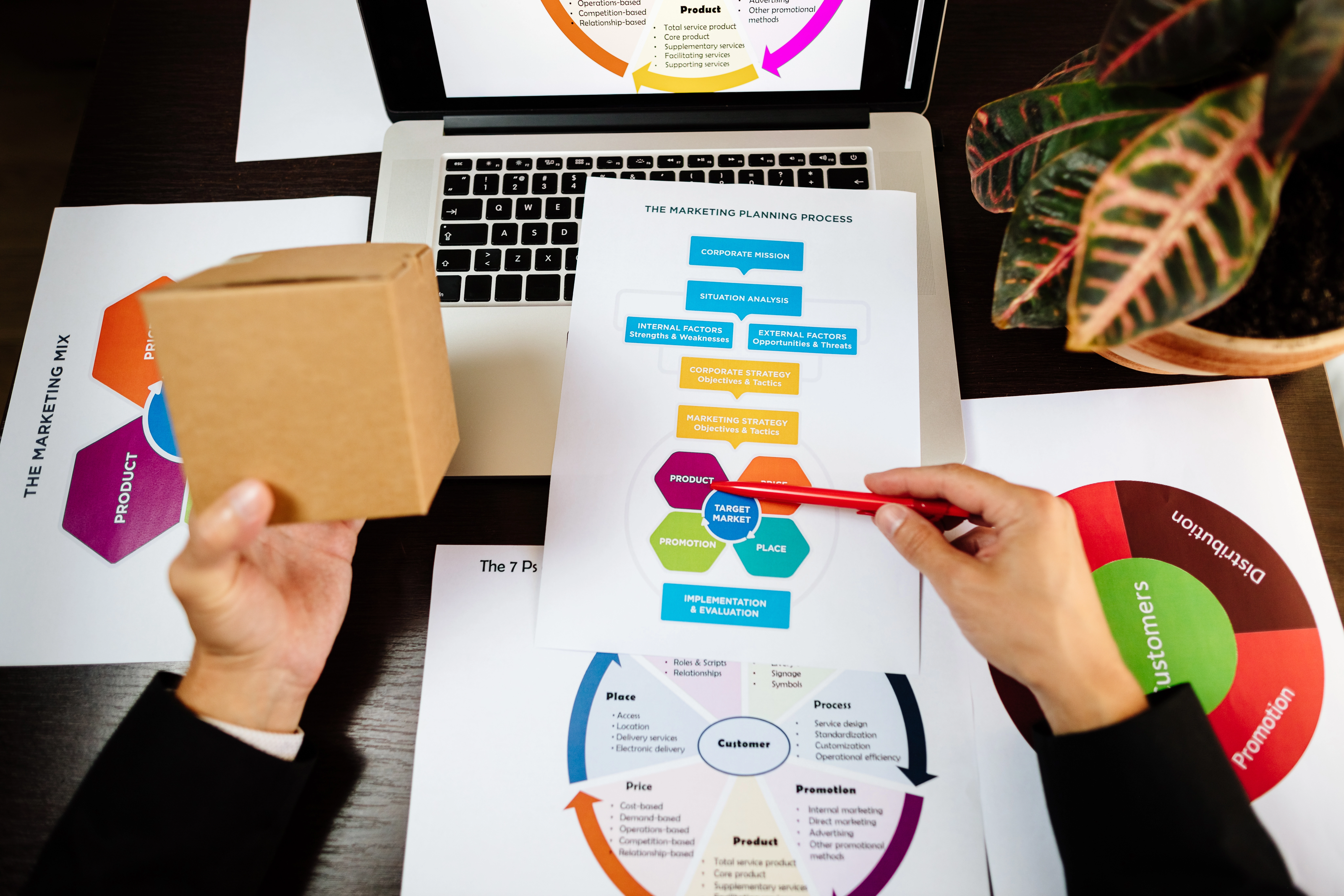 Sales and Marketing Consulting in Surat – Drive Growth & Maximize Revenue