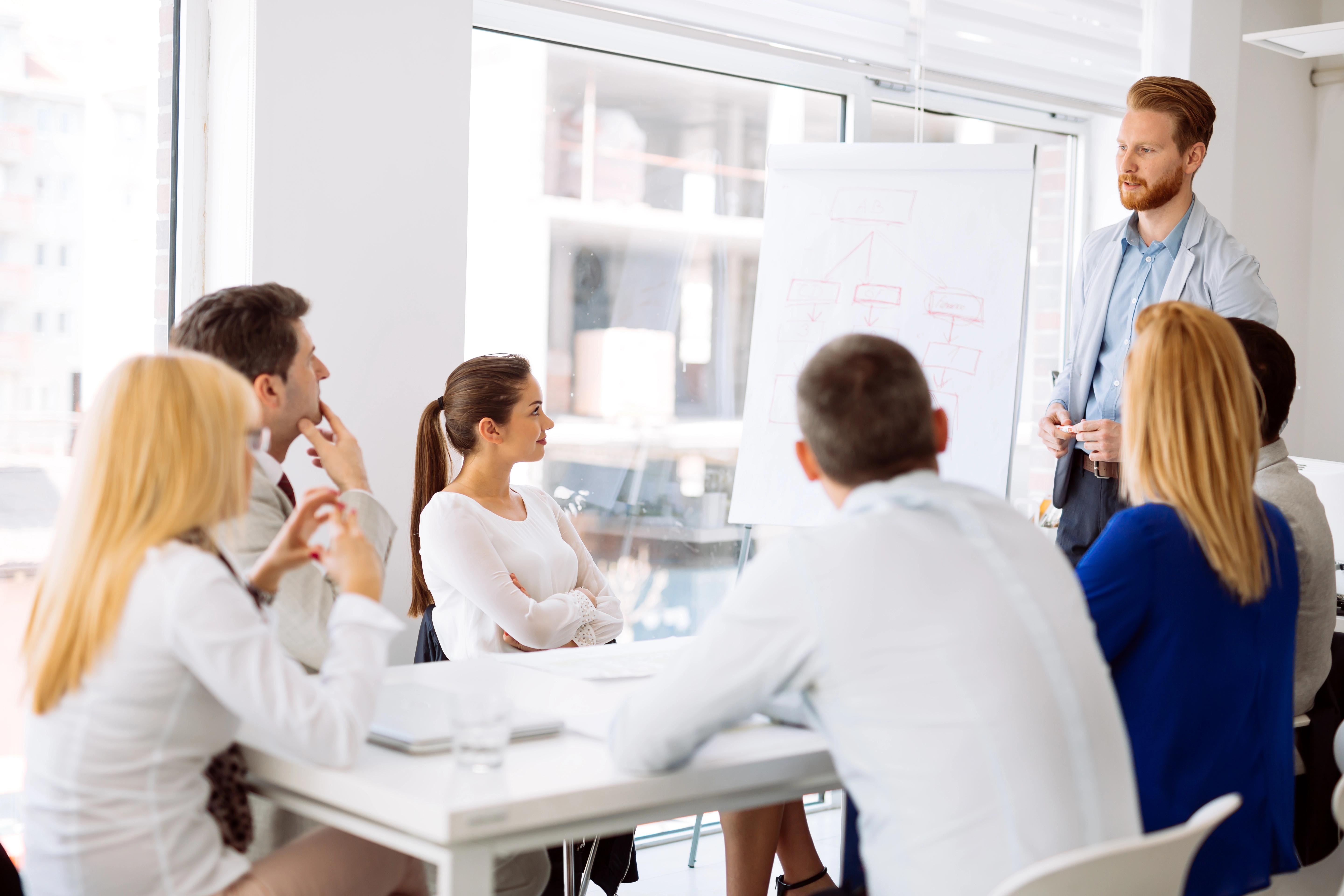 Drive Productivity Through Professional Employee Training Programs in Vadodara