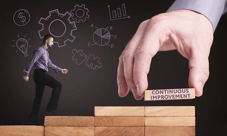 Building a Culture of Continuous Improvement: Tips for Implementing Lean Principles