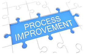 Process Improvement Consulting