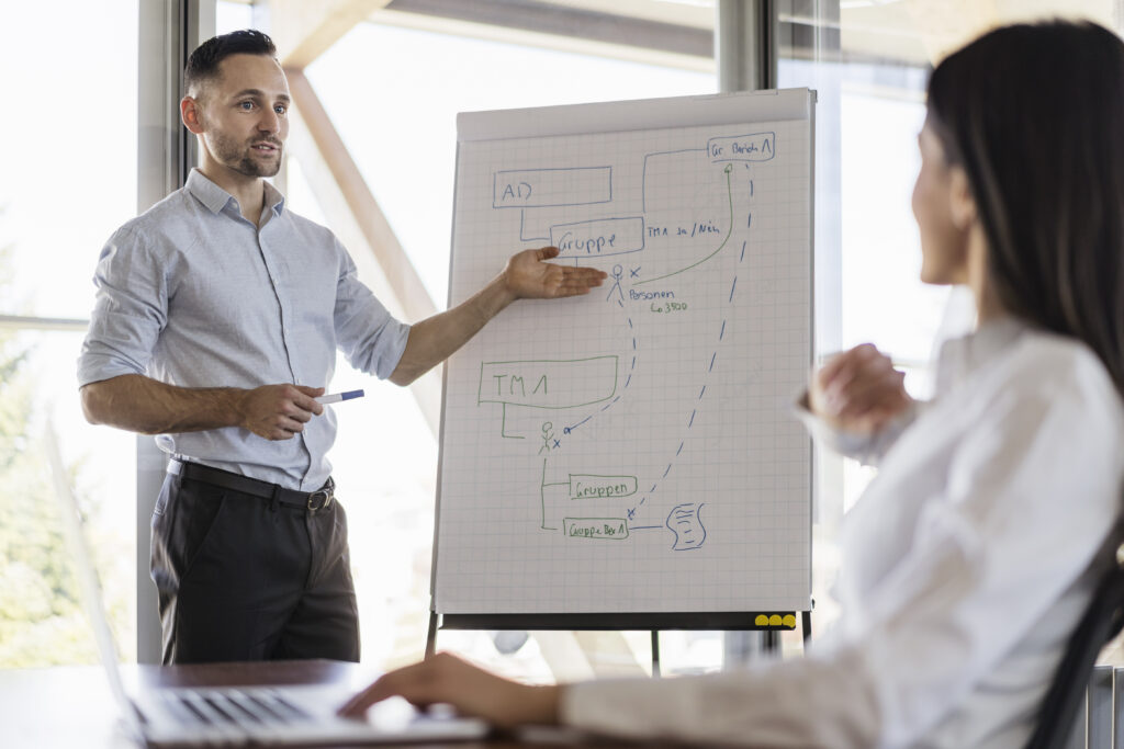 Value Stream Mapping Consulting in India