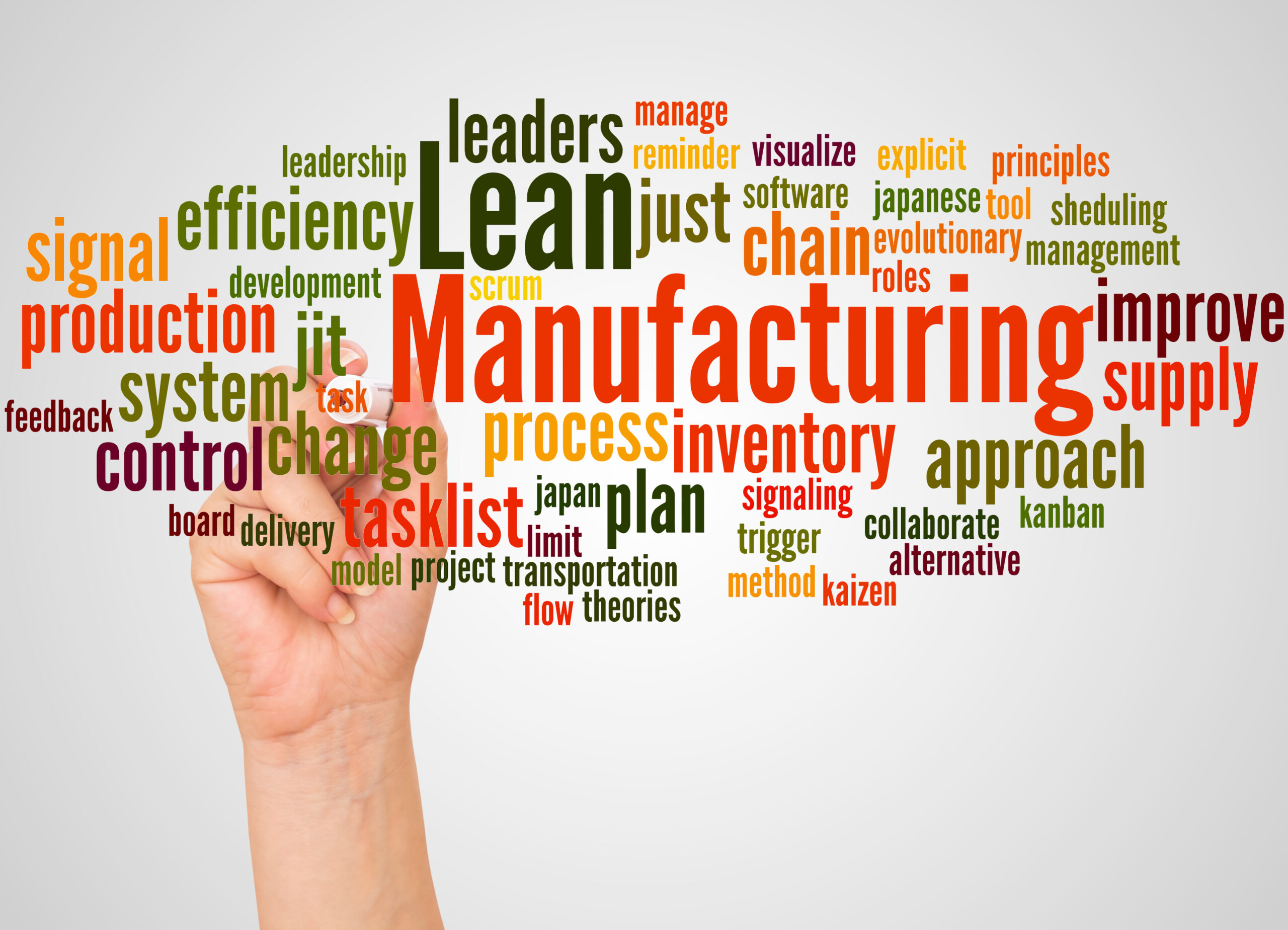 Lean Manufacturing