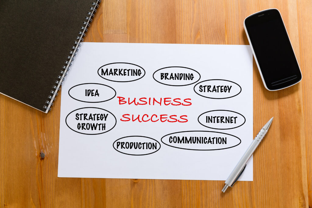 Understanding Business Consulting Services