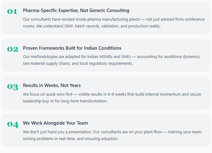 #1 Operational Excellence Consulting Firm for Pharma in India