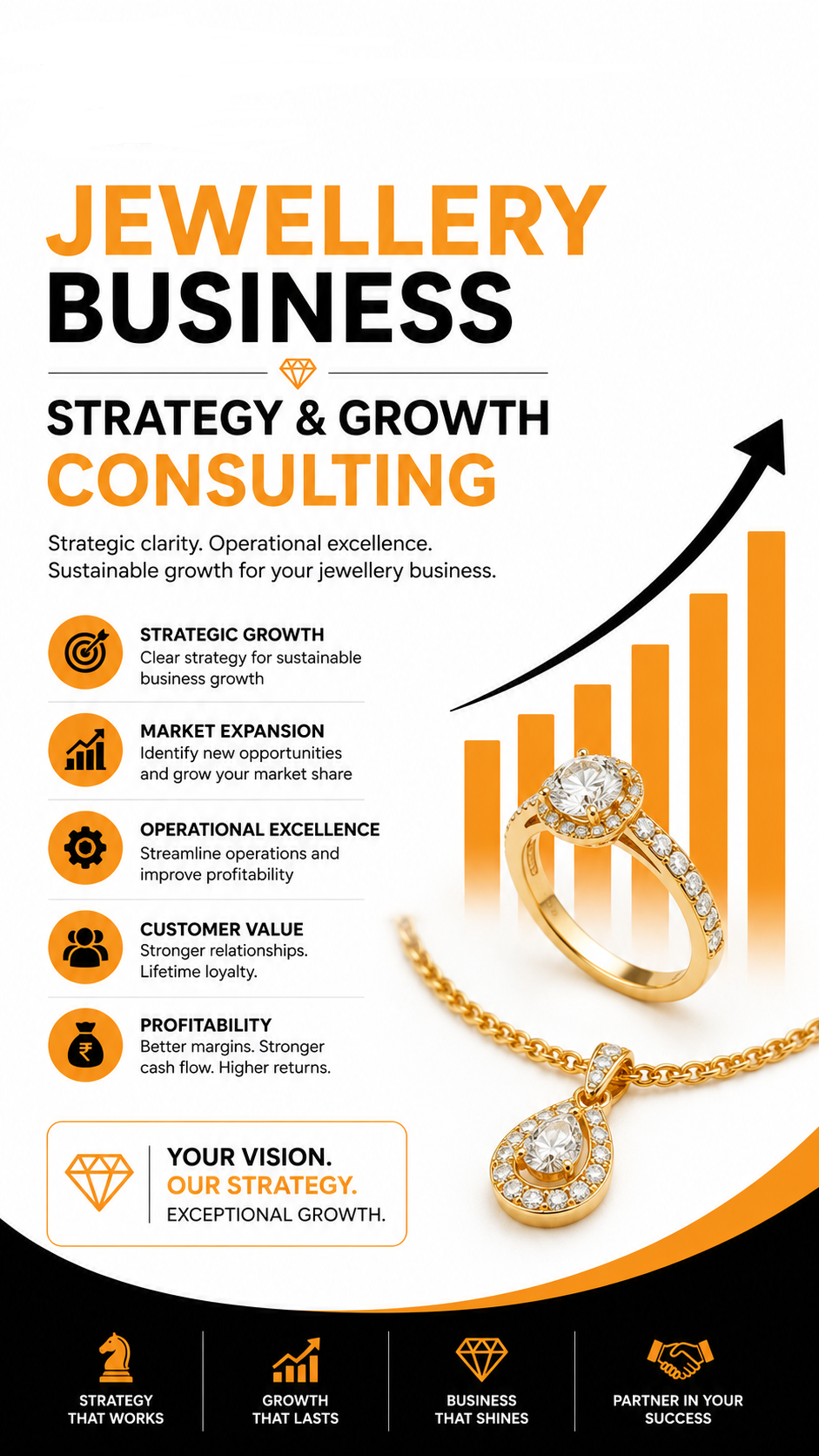 Jewellery Business Strategy & Growth Consulting