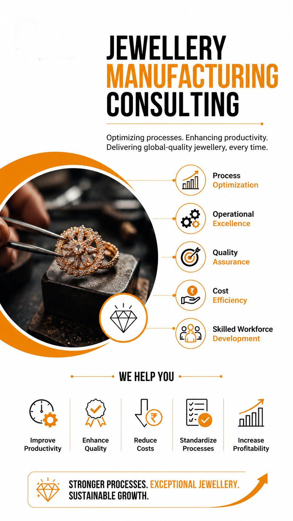 Jewellery Manufacturing Consulting