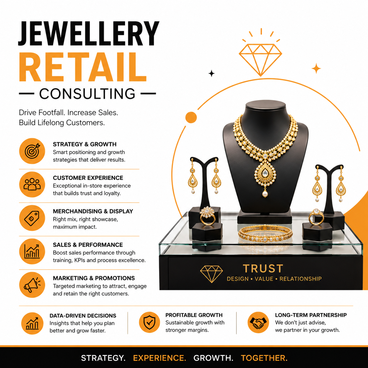 Jewellery Retail Consulting