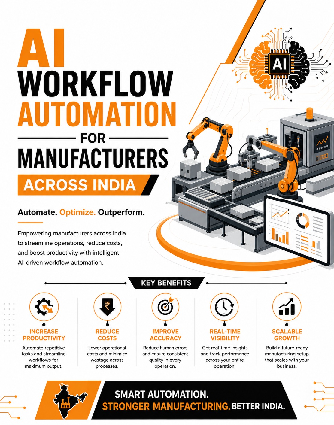 AI Workflow Automation for Manufacturers Across India