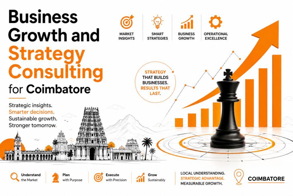 Business Growth and Strategy Consulting for Coimbatore