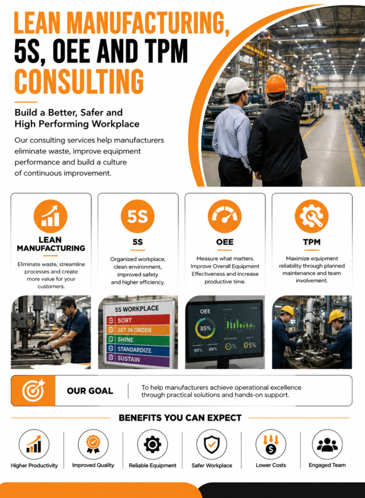 Lean Manufacturing, 5S, OEE and TPM Consulting