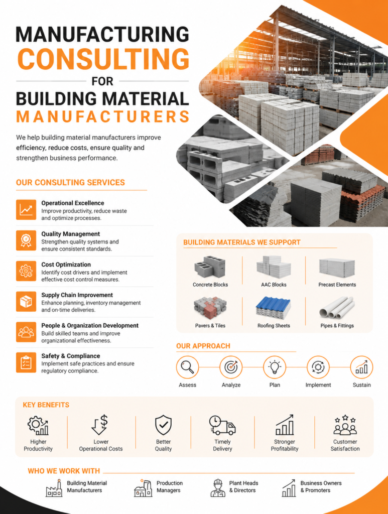Manufacturing Consulting for Building Material Manufacturers