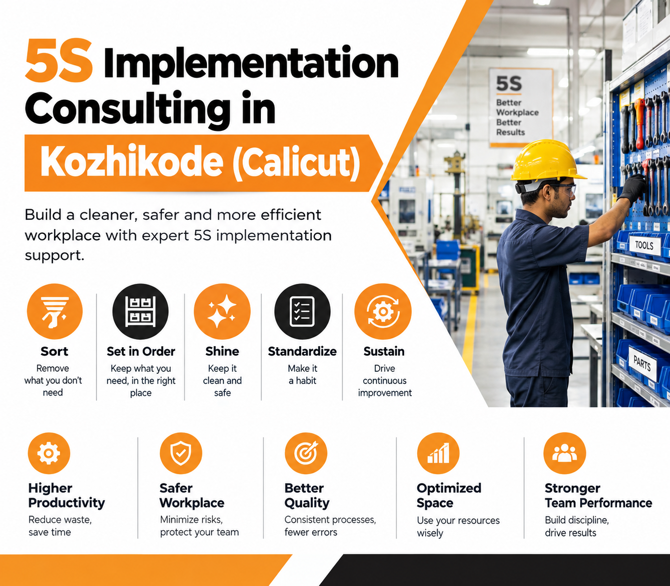 5S Implementation Consulting in Kozhikode (Calicut)