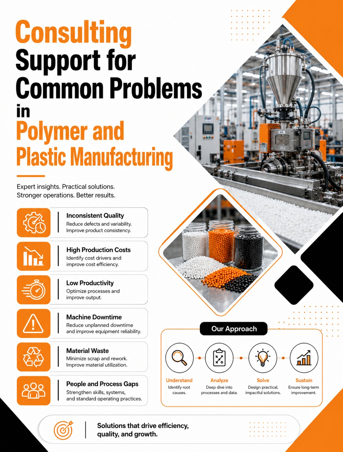 Consulting Support for Common Problems in Polymer and Plastic Manufacturing