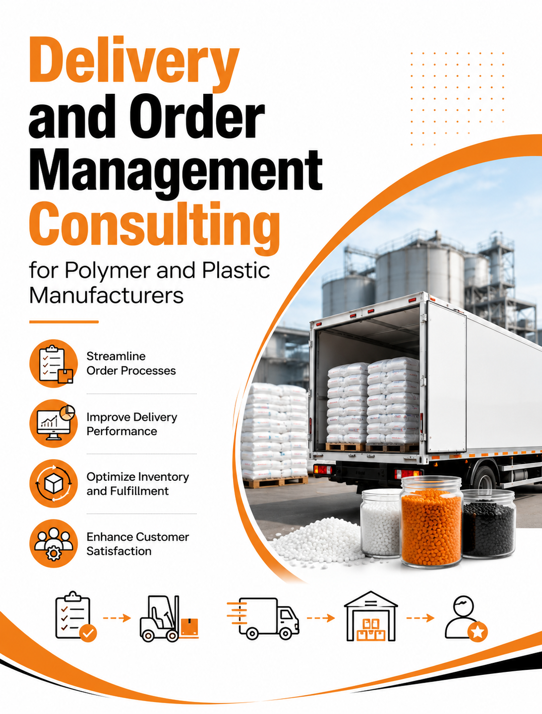 Delivery and Order Management Consulting for Polymer and Plastic Manufacturers