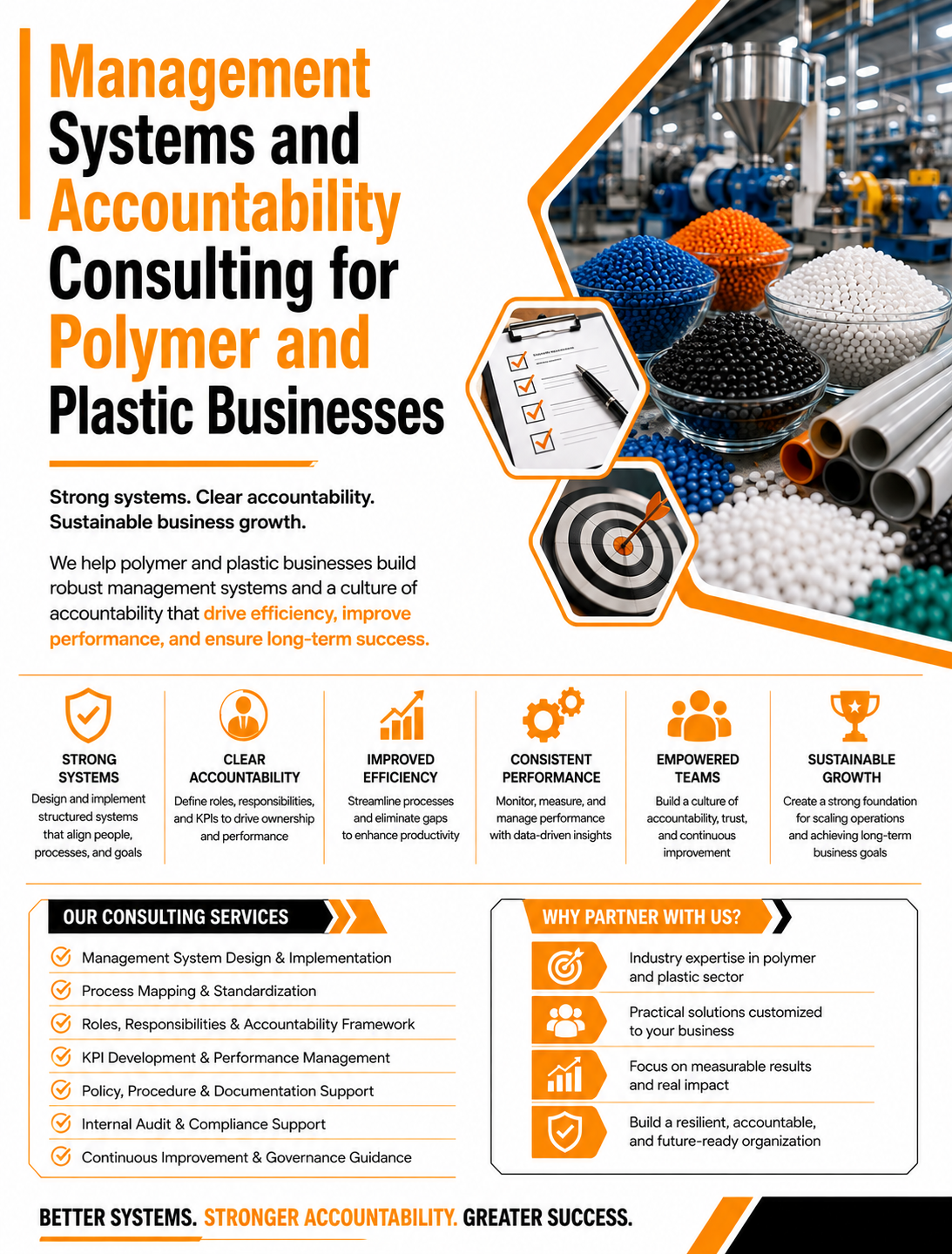 Management Systems and Accountability Consulting for Polymer and Plastic Businesses