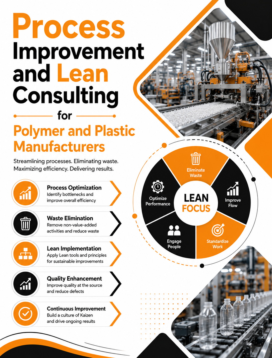 Process Improvement and Lean Consulting for Polymer and Plastic Manufacturers