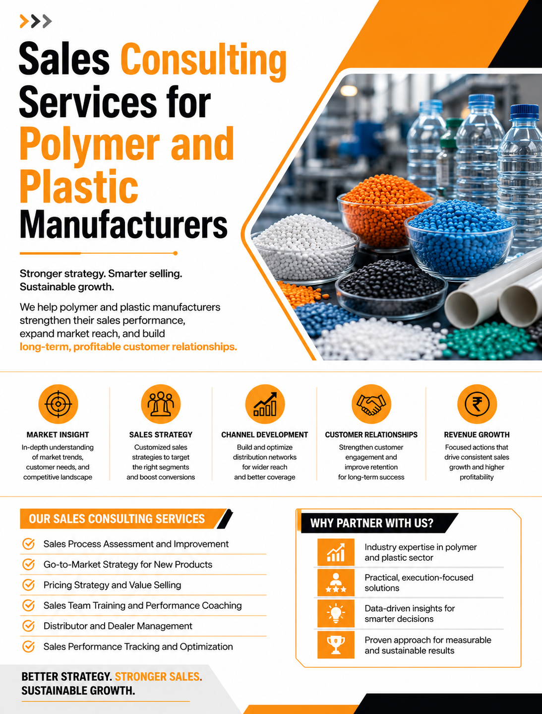 Sales Consulting Services for Polymer and Plastic Manufacturers
